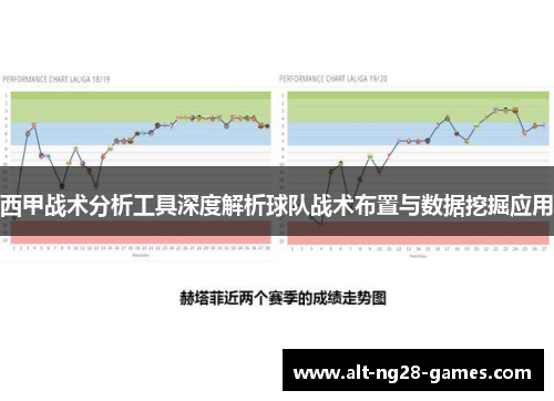 西甲战术分析工具深度解析球队战术布置与数据挖掘应用