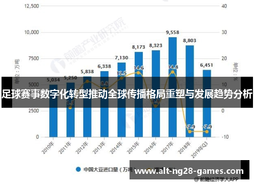 足球赛事数字化转型推动全球传播格局重塑与发展趋势分析 足球赛事数字化转型推动全球传播格局重塑与发展趋势分析
