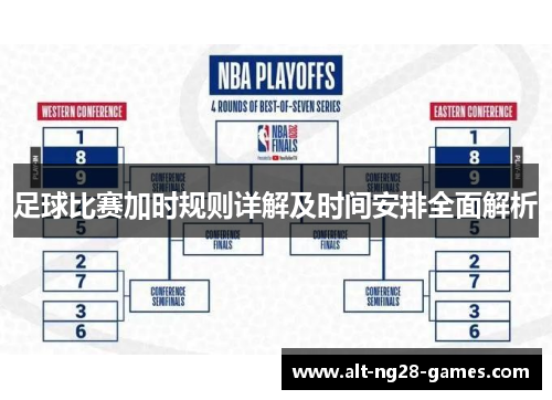 足球比赛加时规则详解及时间安排全面解析 足球比赛加时规则详解及时间安排全面解析